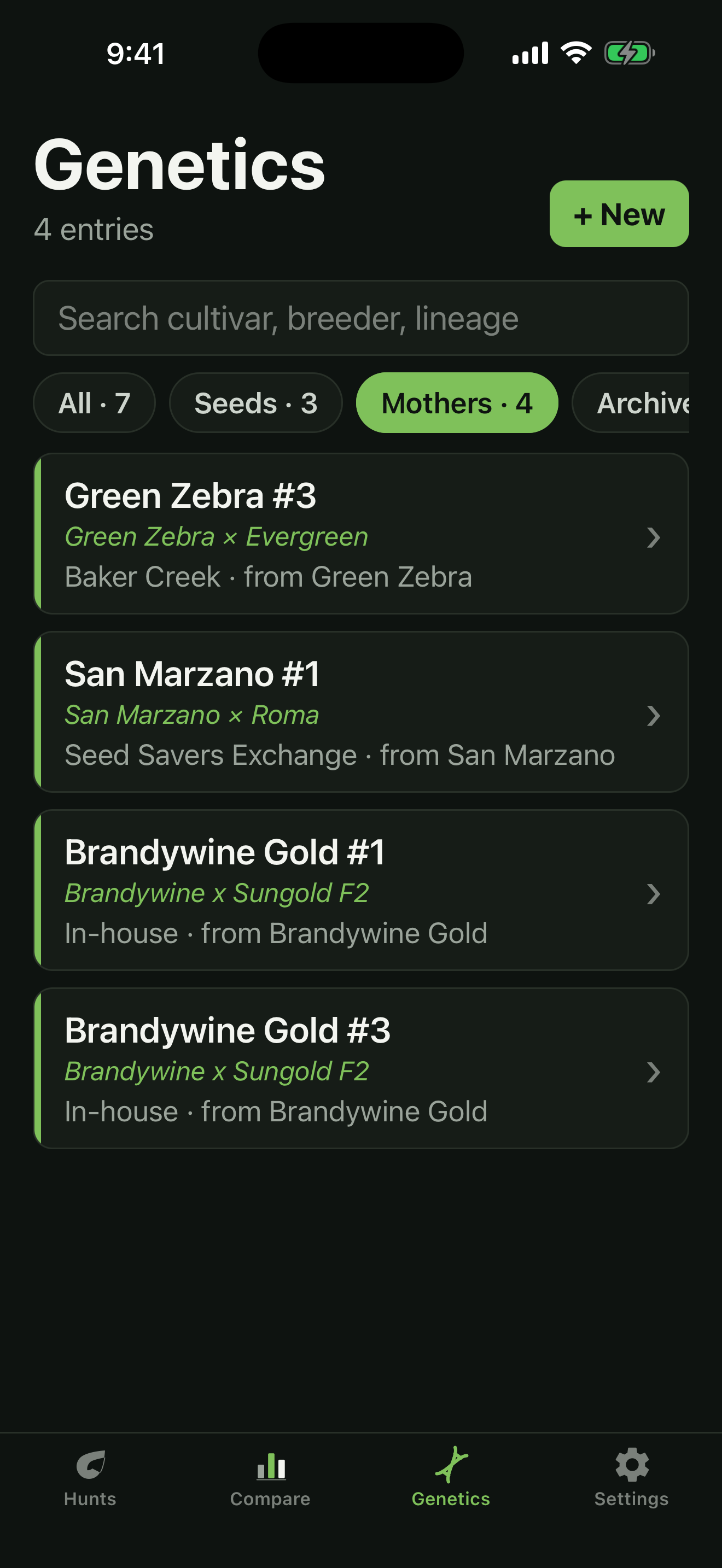 PhenoLog genetics library list